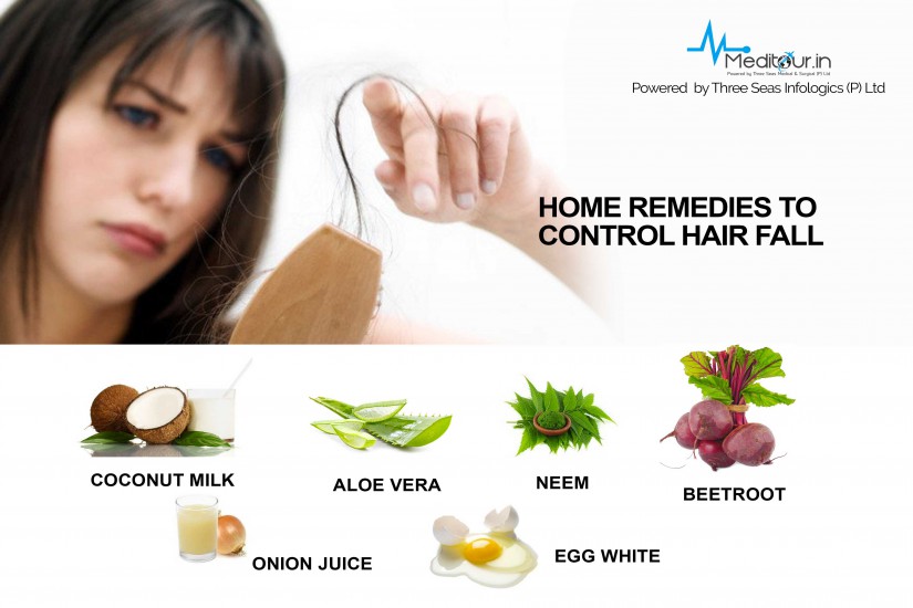 HOME REMEDIES TO CONTROL HAIR FALL BLOG DETAILS | | | | | | | MediTour |  PPE Kit | Face Mask | Digital Thermometer